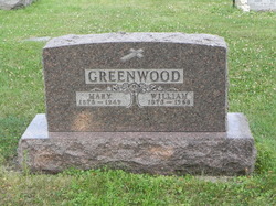 Mary Greenwood