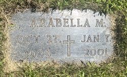 Arabella Brenk