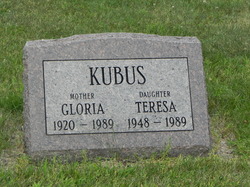 Gloria Kubus