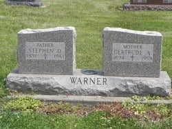 Gertrude Warner