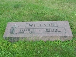 Ralph Willard