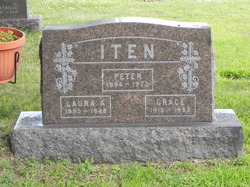 Peter Iten