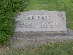 Alice Weiner