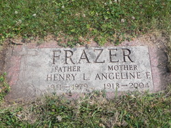 Henry Frazer