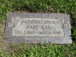 Mary Kay Gammelgaard