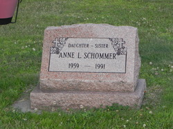 Anne Schommer