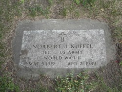 Kuffel, Norbert