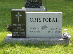 Juan Cristobal