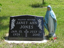 Janet Jones