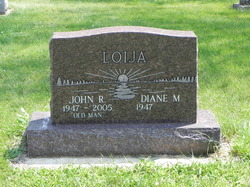 John Loija