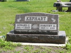 Howard Kephart