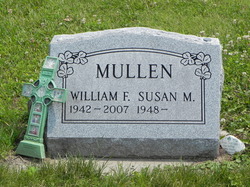 William Mullen