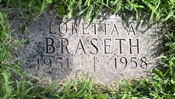 Loretta Braseth
