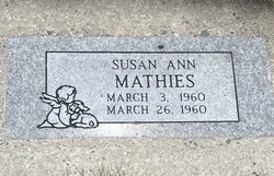 Susan Mathies