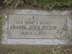 Amanda Nelson