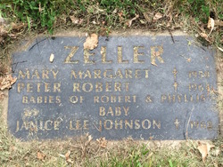 Peter R Zeller