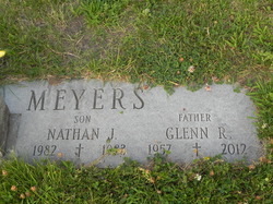 Glenn Meyers