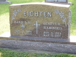 Gladys R. Eichten