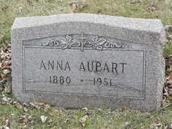 Anna Aubart